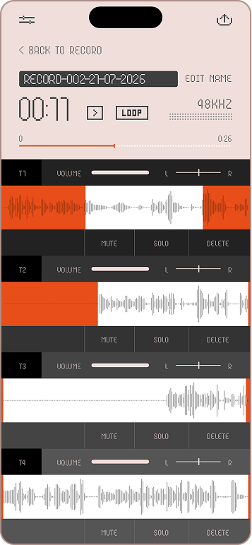 TR4 edit screen with four track waveforms, volume and pan